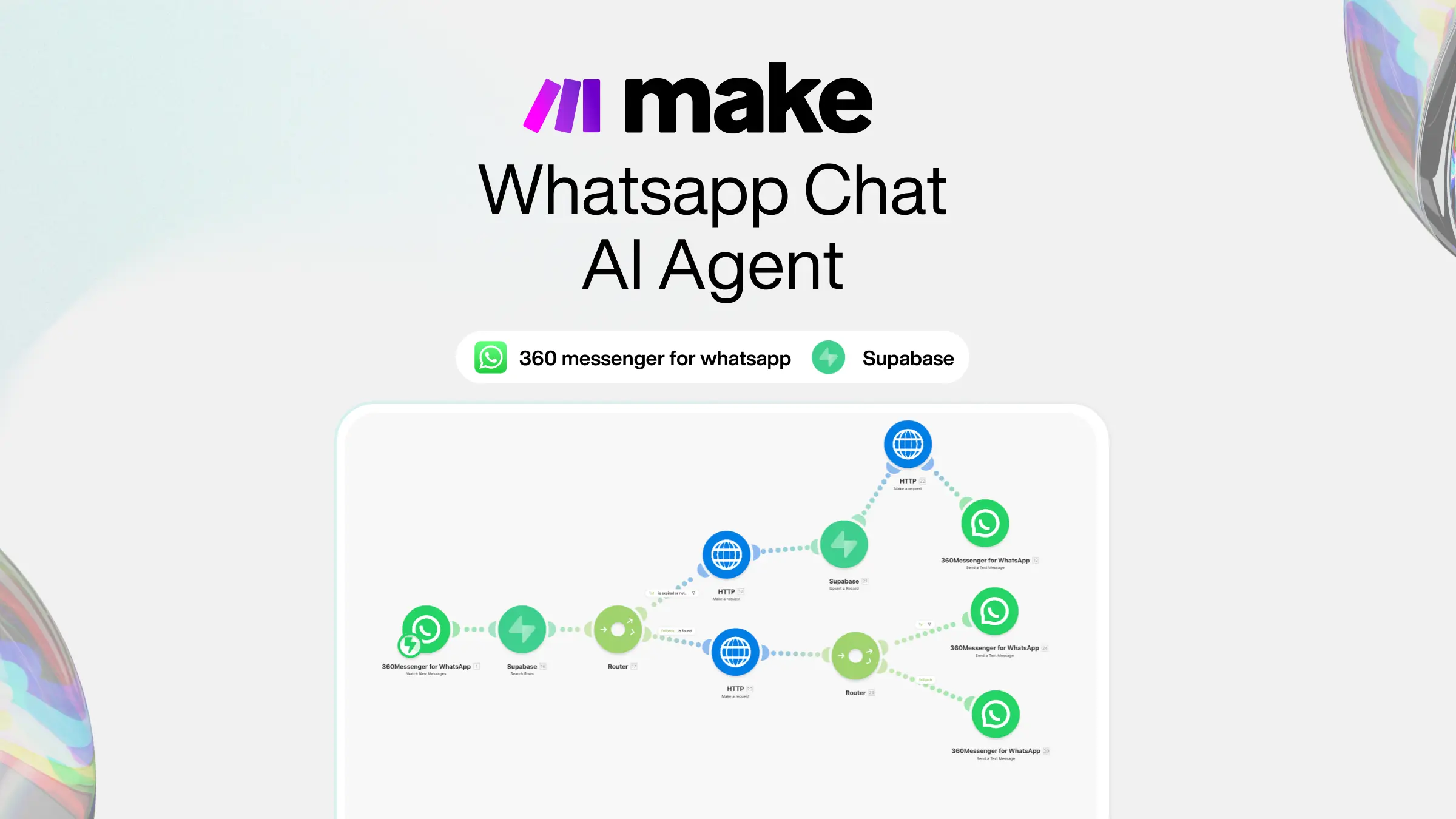 OneRooff WhatsApp AI Agent Make.com Automation